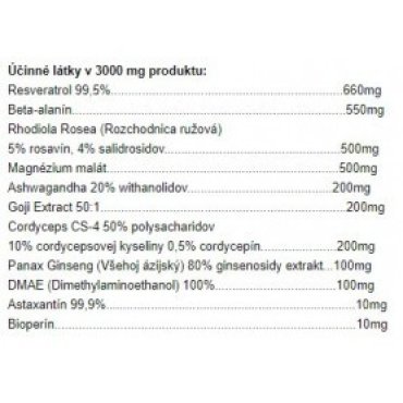 Androrganics ActiVital 90g Androrganics